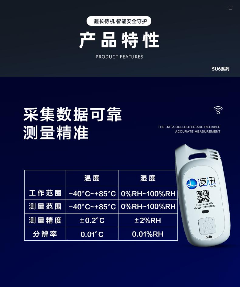 上海邏迅無線溫濕度傳感器SU6|無線溫濕度檢測(cè)產(chǎn)品詳情-7