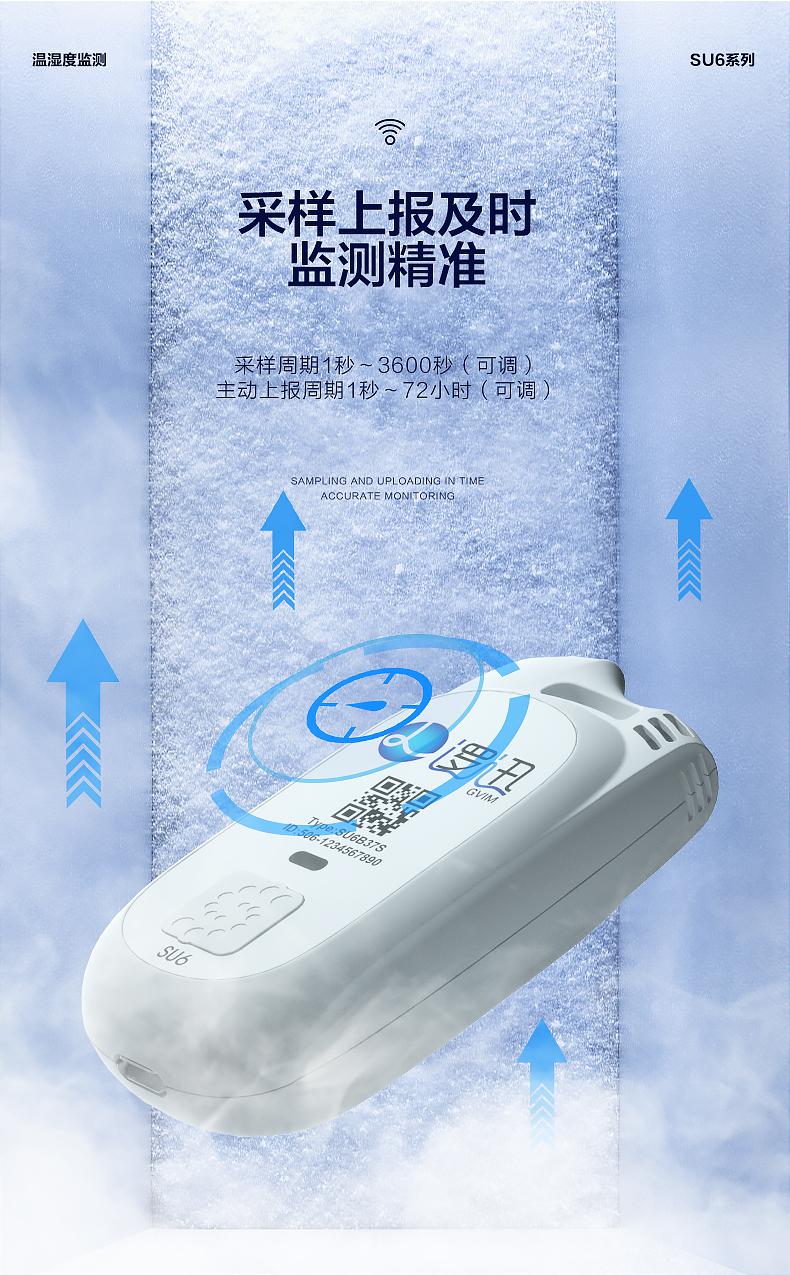 上海邏迅無線溫濕度傳感器SU6|無線溫濕度檢測(cè)產(chǎn)品詳情-9