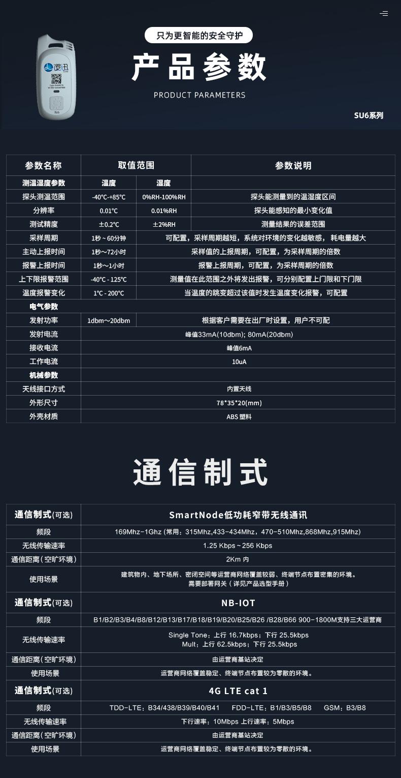 上海邏迅無線溫濕度傳感器SU6|無線溫濕度檢測(cè)產(chǎn)品詳情-14